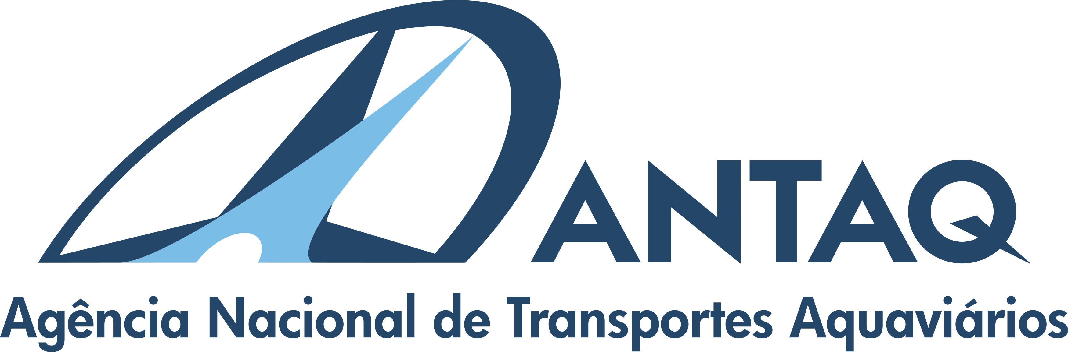 Logo ANTAQ