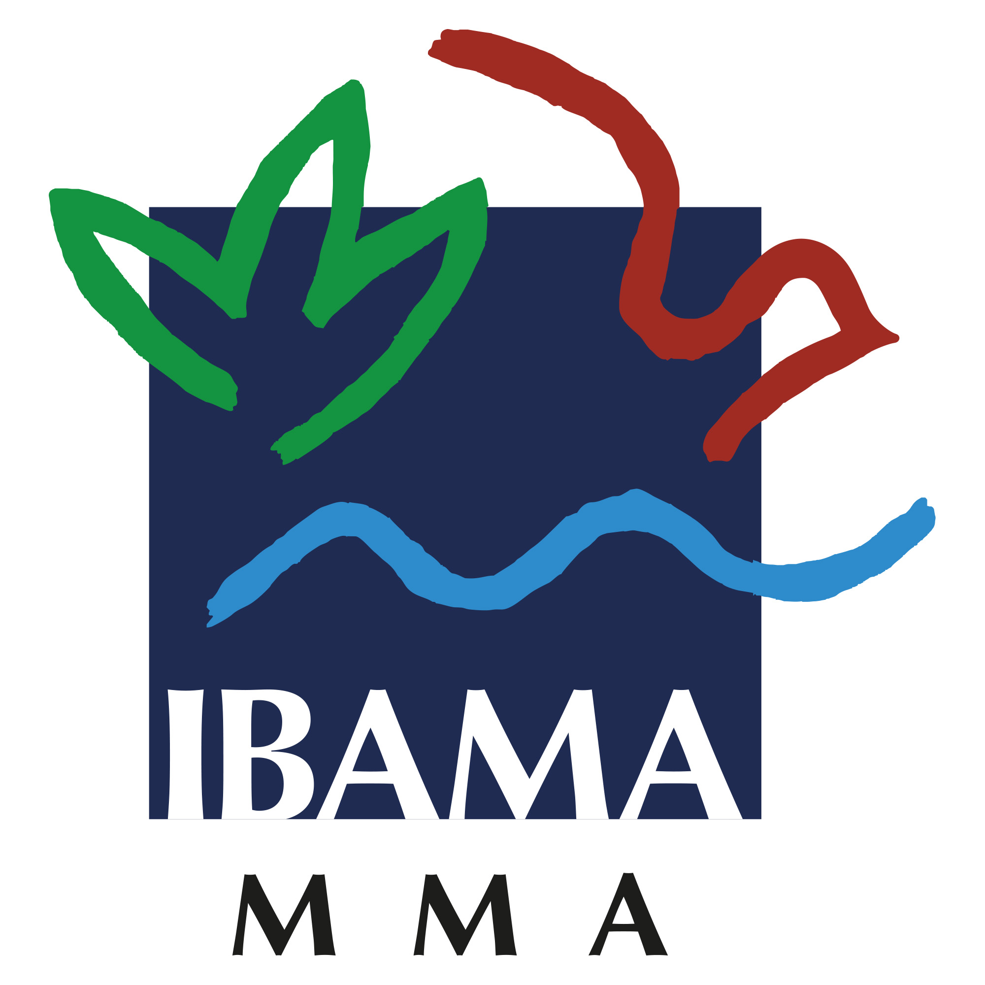 IBAMA